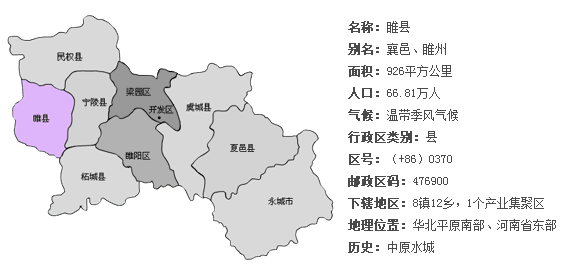 睢县地图